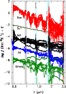 \begin{figure}
\par\includegraphics[width=8.5cm,clip]{12581f1.eps}
\end{figure}