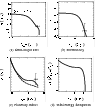 \begin{figure}
\par\mbox{\subfigure[Semi-major axis]{\includegraphics[width=4.15...
...rgy dissipation]{\includegraphics[width=4cm,clip]{14337fg13.ps} }}\end{figure}