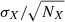 $ \sigma_X / \sqrt{N_X} $