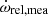 $ \dot{\omega}_{\mathrm{rel,mea}} $