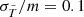 $ \sigma_{\tilde{T}}/m = 0.1 $