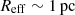 $ R_{\mathrm{eff}}\sim1\rm\, pc $