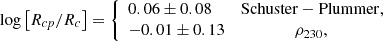 $$ \begin{aligned} \log \left[R_{cp}/R_{c}\right]= {\left\{ \begin{array}{ll} 0.06\pm 0.08&\mathrm{Schuster-Plummer}, \\ -0.01 \pm 0.13&~~~~~~~~~~~~~\rho _{230}, \end{array}\right.} \end{aligned} $$